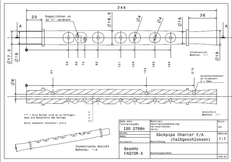 Plan Sckpipa